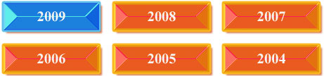 2009 menu